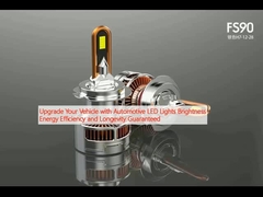 Atualize o seu veículo com luzes LED de automóveis Brilho Eficiência energética e longevidade garantidas